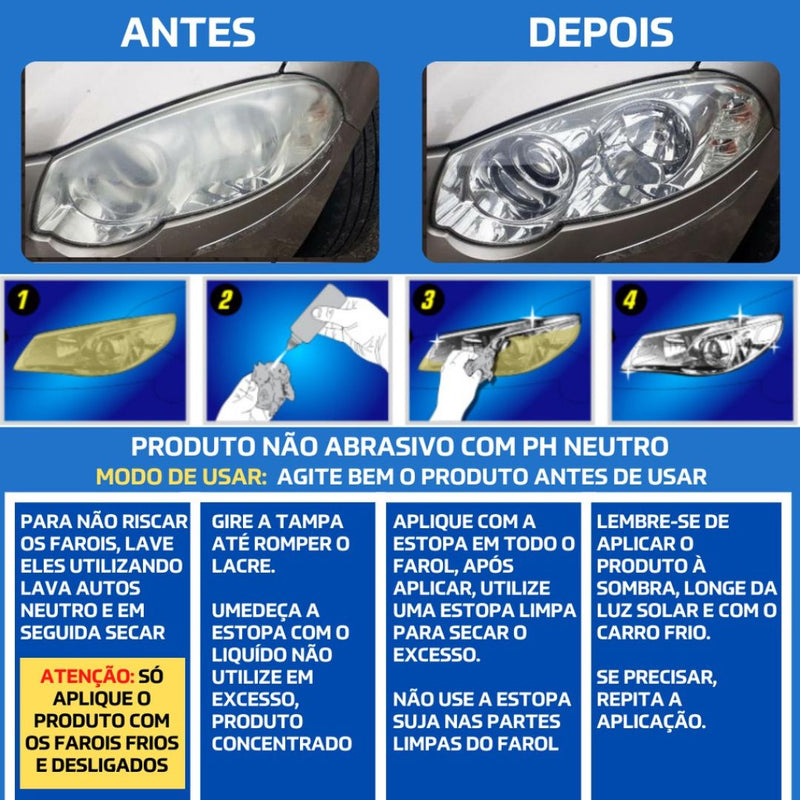 Revitarol - Headlight Revitalizer