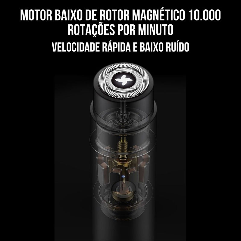 Zero Pelo *Produto Premium