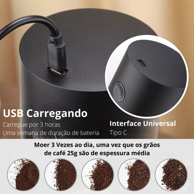 Electric Coffee Bean Grinder 